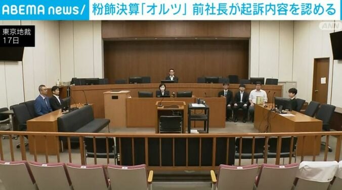 東京地裁