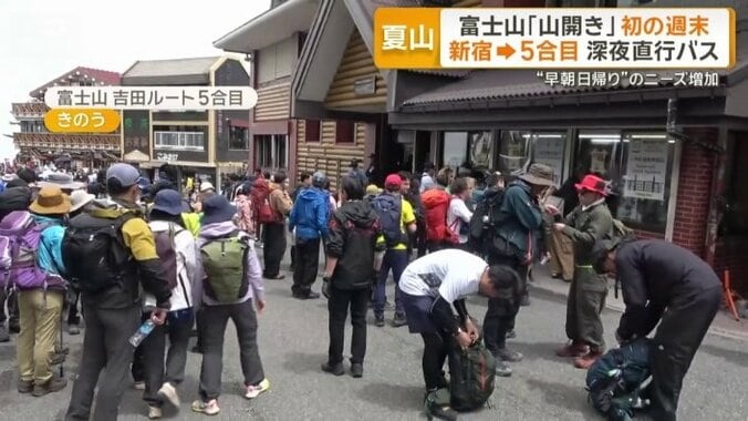 山梨県側吉田ルートの5合目
