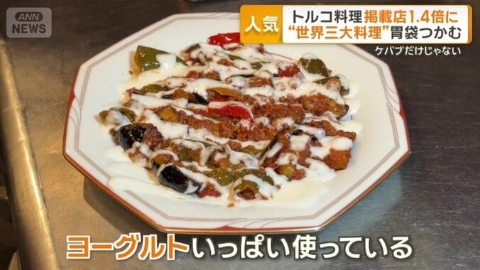 ヨーグルトソース