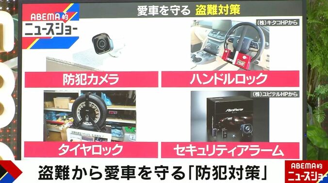 愛車を守る盗難対策