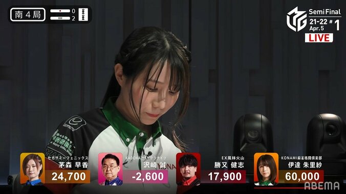 「卓につくのも怖かった」伊達朱里紗が価値ある大トップに感涙「ファイナルへ一緒に行きましょう」／麻雀・Mリーグ 2枚目