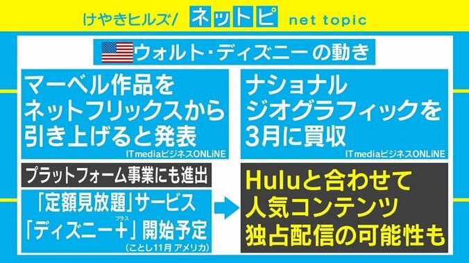 ディズニーが「Hulu」の経営権獲得 “最強のコンテンツホルダー”の狙いは 2枚目