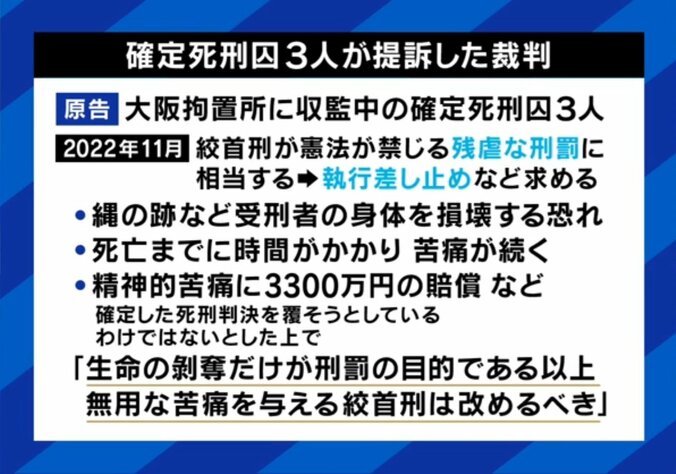 死刑囚が提訴