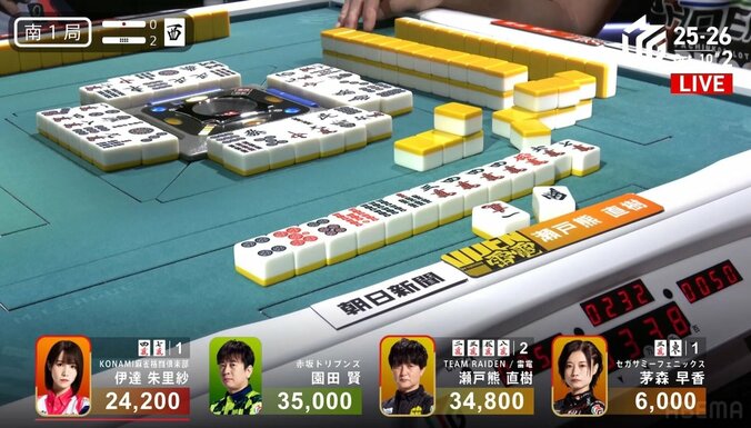 瀬戸熊、トルネードツモ倍満炸裂の衝撃