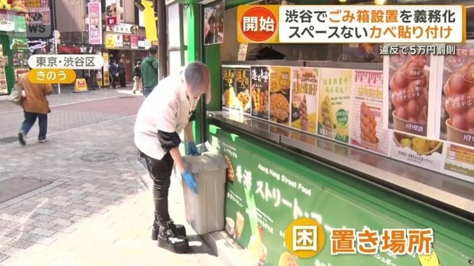 置き場所に困っている