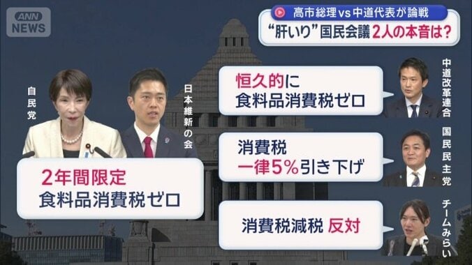 中道・小川代表の懸念