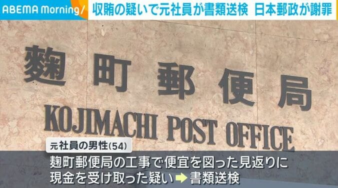 麹町郵便局