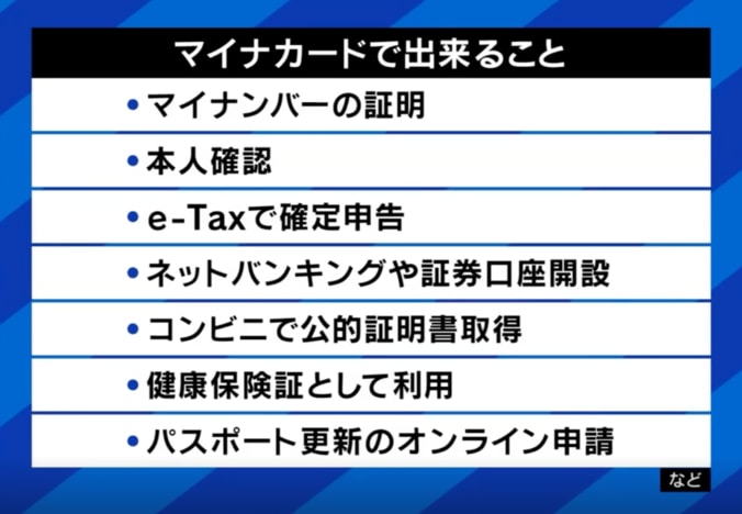 自民提言“マイナカード義務化”とは？