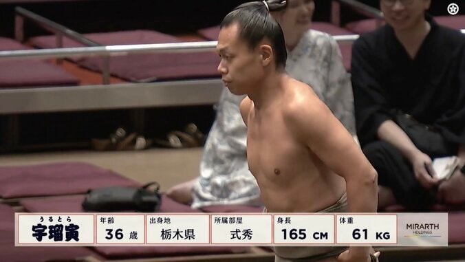 ウルトラスリムな宇瑠寅