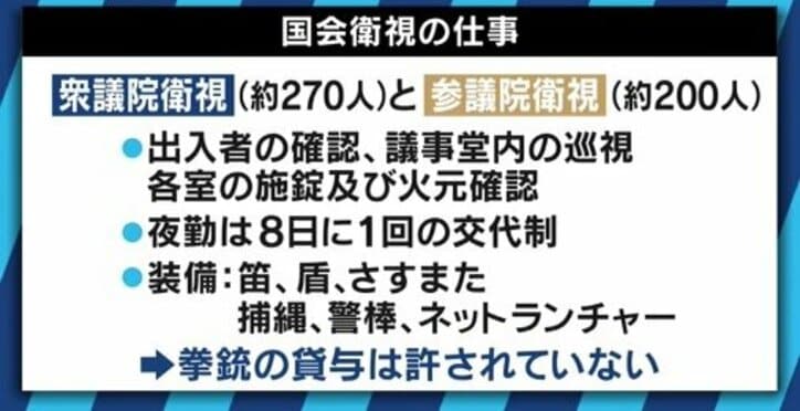 「通行証」は”信用”で運用されてきた!? 拳銃を携帯していない「衛視」…国会議事堂の安全リスクを考える