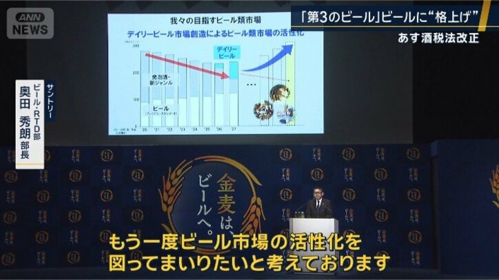 サントリービール・RTD部 奥田秀朗部長