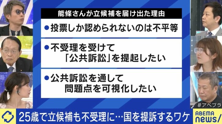 なぜ25歳は知事に立候補できない? 届け出不受理の能條桃子氏「人生をかけてまで反対する人がいるテーマではないはずだ」 平沢勝栄議員「問題はない」 被選挙権年齢引き下げを阻む壁とは