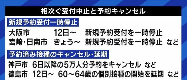 在庫があるのに頭を下げて予約を取り消す市長なんて どこにもいない 実質的に 在庫 は無い 突然のワクチン供給量減少に憤る兵庫県明石市の泉房穂市長 国内 Abema Times