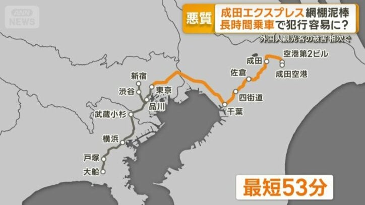 成田空港駅から東京駅までは最短53分