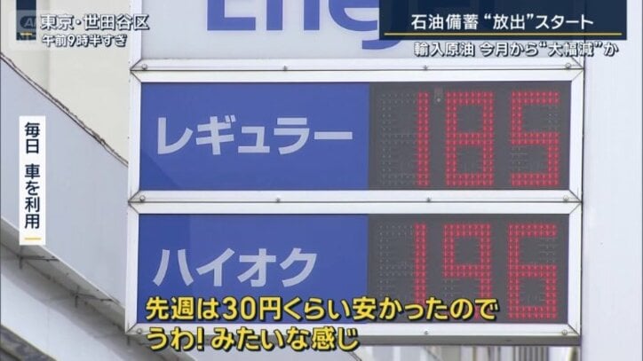 毎日車を利用する人