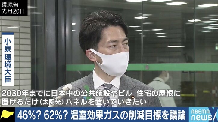 62%を求める若者たちも…「温室効果ガス46%削減」、達成のためには原発再稼働だけでなく増税や料金アップも不可避?