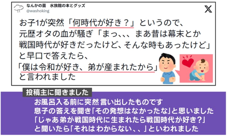 投稿主への取材
