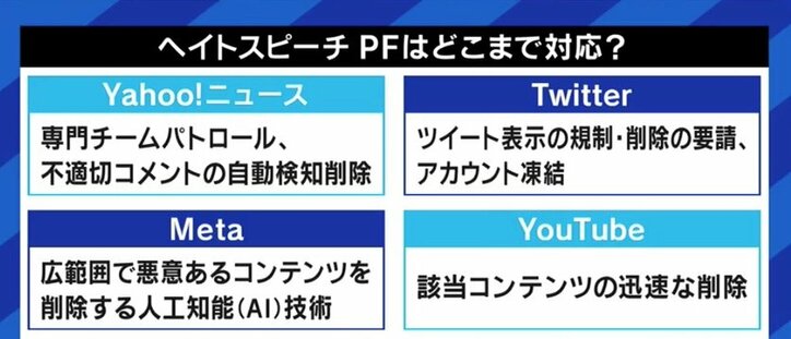ウトロ地区放火事件、Yahoo!ニュースのコメント欄には肯定する投稿も ヘイト対策は“排除”だけでなく“包摂”を