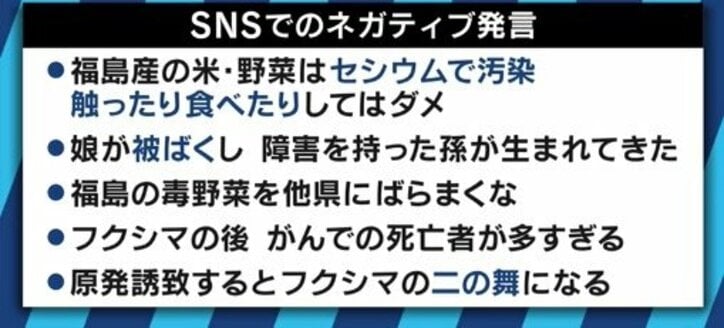 福島 フクシマと表記することの是非は 著名人やメディアが風評被害に加担してしまう現実について ウーマン村本 小川アナらが激論 国内 Abema Times