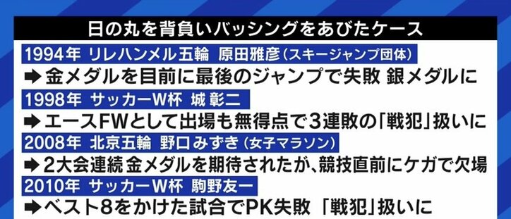 「あなたを応援している人の方が圧倒的に多いんだよと言いたい」オリンピック出場選手への相次ぐ誹謗中傷に、経験者のアスリートが訴え