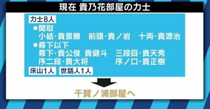 貴乃花親方の退職に貴闘力「国会議員になって戦ってこいと言ったこともある。色々な“爆弾”も持っている」
