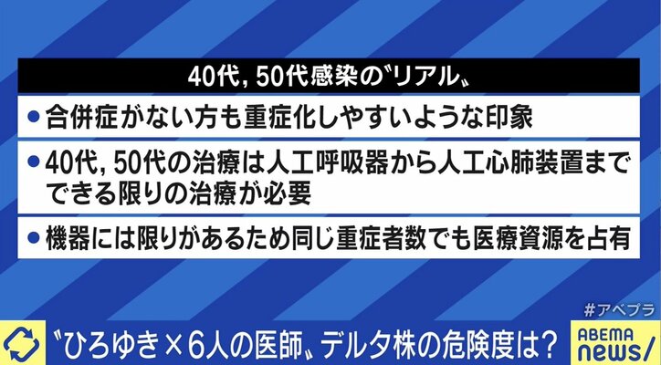 40代50代のコロナ重症者が激増 専門病院、一般病院、在宅医…各医療現場を取り巻く第5波の現実