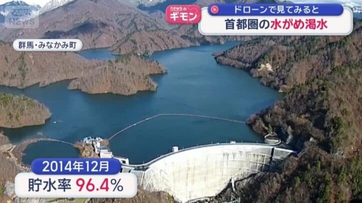 貯水率が96.4％の時の映像
