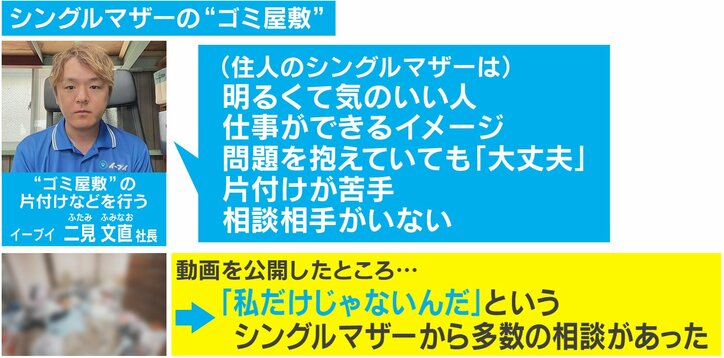 子2人・シンママ宅がゴミ屋敷に 清掃動画が500万再生・共感の嵐 相談を受ける心理学者「仕事ができて優秀な人ほどなりやすい」
