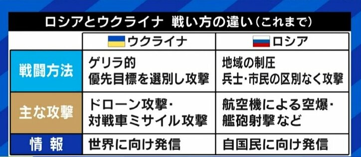TikTokにはプロパガンダも? ウクライナが優位に立つ“情報戦”、国内対策に注力するロシアが中国の助けを借りて巻き返しを図る?