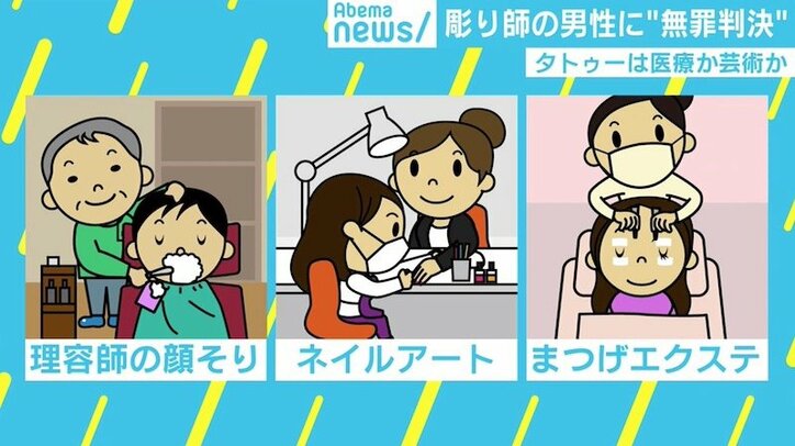 タトゥー彫り師“当たり前かつ画期的”逆転無罪判決を弁護士が解説、アートメイクとの線引きは?