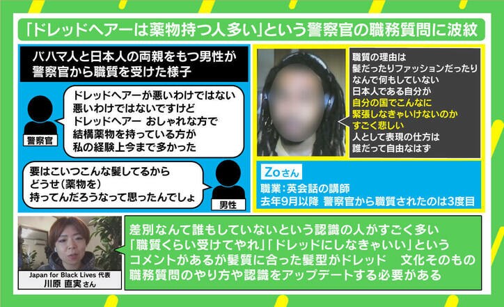 「何をしたって日本人扱いされない…」“ドレッドヘア”で職務質問は差別? 動画に波紋