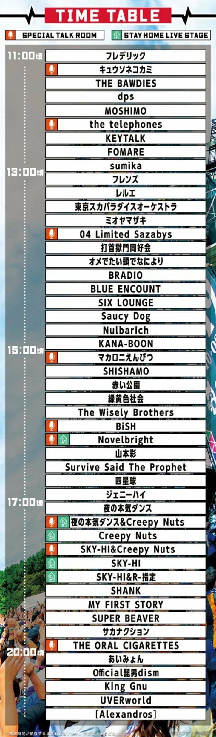 “おうちでメトロック”が開催 アーティストたちのお宝や部屋の秘密が明らかに