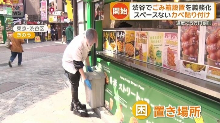 置き場所に困っている