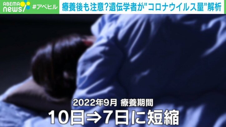 療養期間が終わっても油断大敵? 遺伝学者がコロナ感染後に“ウイルス量”を解析すると…驚きの結果に