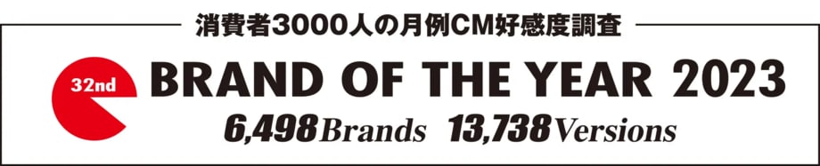 【写真・画像】CM総合研究所が「BRAND OF THE YEAR 2023」を発表　1枚目