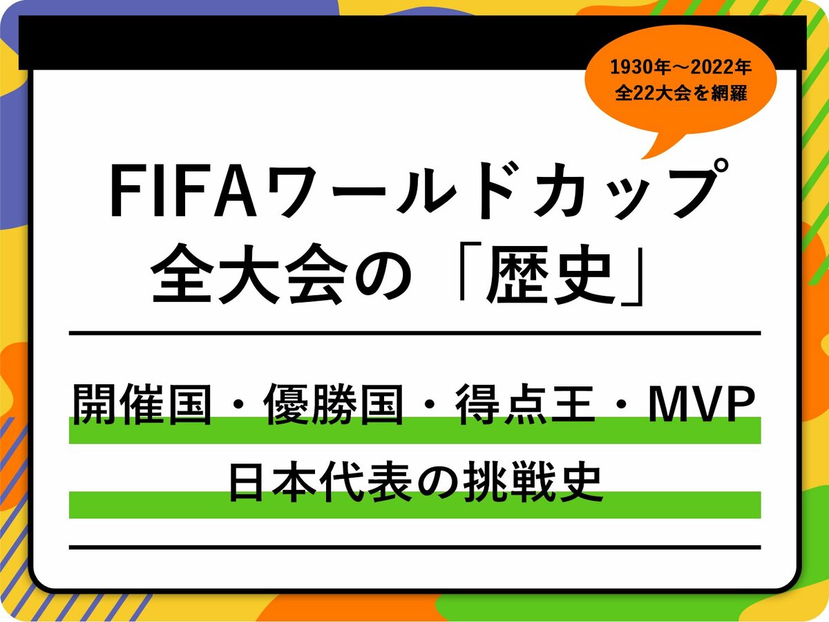FIFAワールドカップの歴史】全大会の開催国、優勝国、得点王、MVP 
