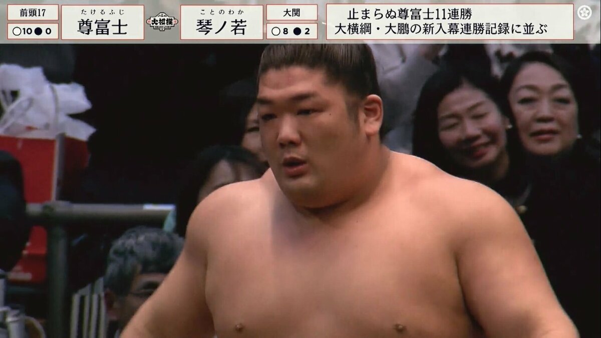 尊富士が大関・琴ノ若下し初日から11連勝！大鵬以来64年ぶりの快挙達成 