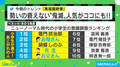 小学生「憧れの人物ランキング」 で『鬼滅の刃』炭治郎が“お母さん”超え! 登場キャラ7人がトップ10入り