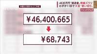 ネットカジノに10日間　日ごとに減少　残高「6万8000円」に…