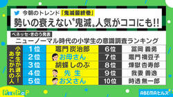 小学生「憧れの人物ランキング」 で『鬼滅の刃』炭治郎が“お母さん”超え！ 登場キャラ7人がトップ10入り