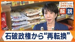 農政“再転換”する高市政権　おこめ券の活用検討　｢一時しのぎ｣と困惑の声も