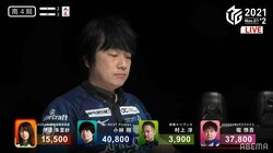 今年も頼れる“船長”小林剛が初トップ 超緻密な読みに視聴者驚愕「牌透けてるレベル」／麻雀・Mリーグ