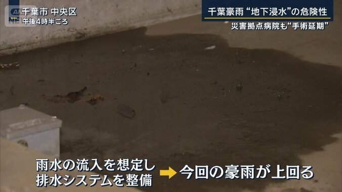 排水のシステム