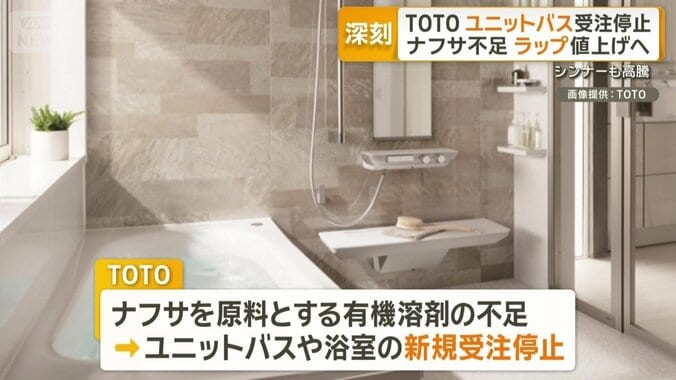 ユニットバスや浴室の新規受注を停止したTOTO