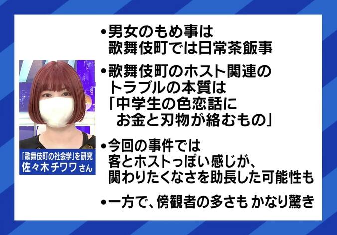 「若い男女がスマホを構えて近づいてくる」 歌舞伎町刺傷事件の救助者が見た異様な光景 一億総カメラマン時代の弊害？ 大空幸星氏「バズらせるプラットフォームの責任も」 5枚目