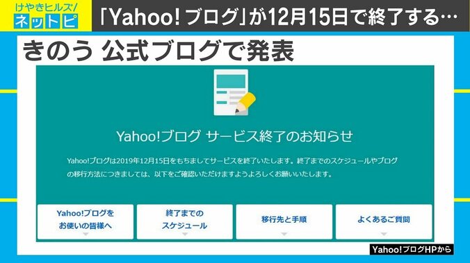 「Yahoo!ブログ」が12月にサービス終了へ “文書資料”消失に懸念も 1枚目