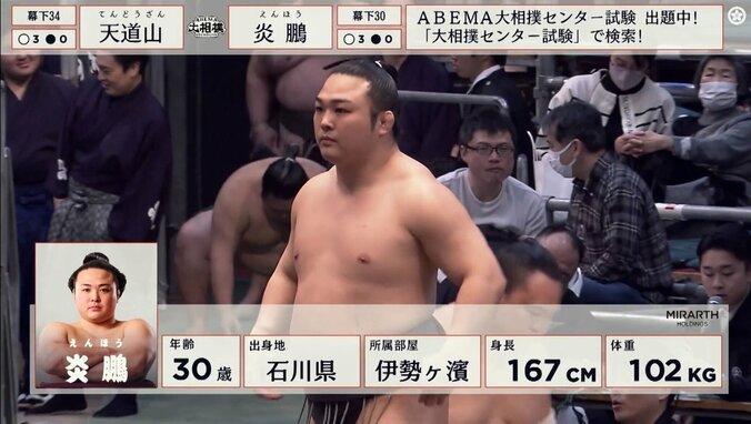 イケメンの炎鵬