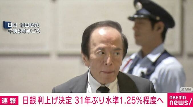 日銀 植田総裁