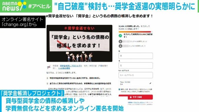 奨学金返済者1割が“自己破産を検討”の実態 債務帳消しプロジェクトに賛同の声、一方で自己責任論も「教育にお金をかけられない国に明るい未来はない」 3枚目