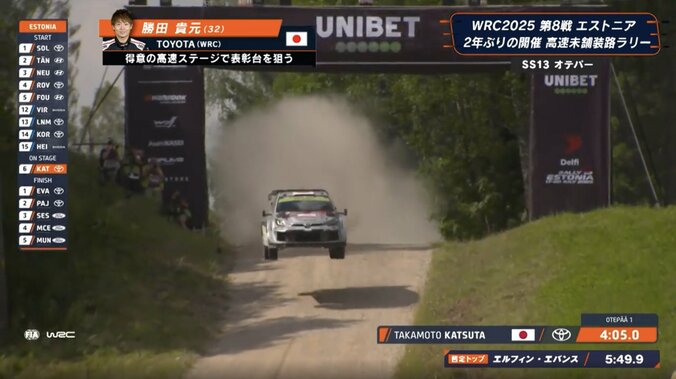 臨場感が半端ない！世界最速ラリーで大ジャンプ→インカット走法の“ド迫力シーン” 至近距離で捉えた衝撃の瞬間 5枚目